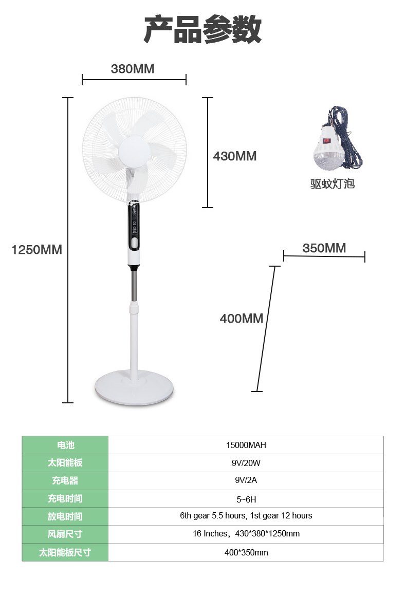新款风扇详情页中文版_09.jpg