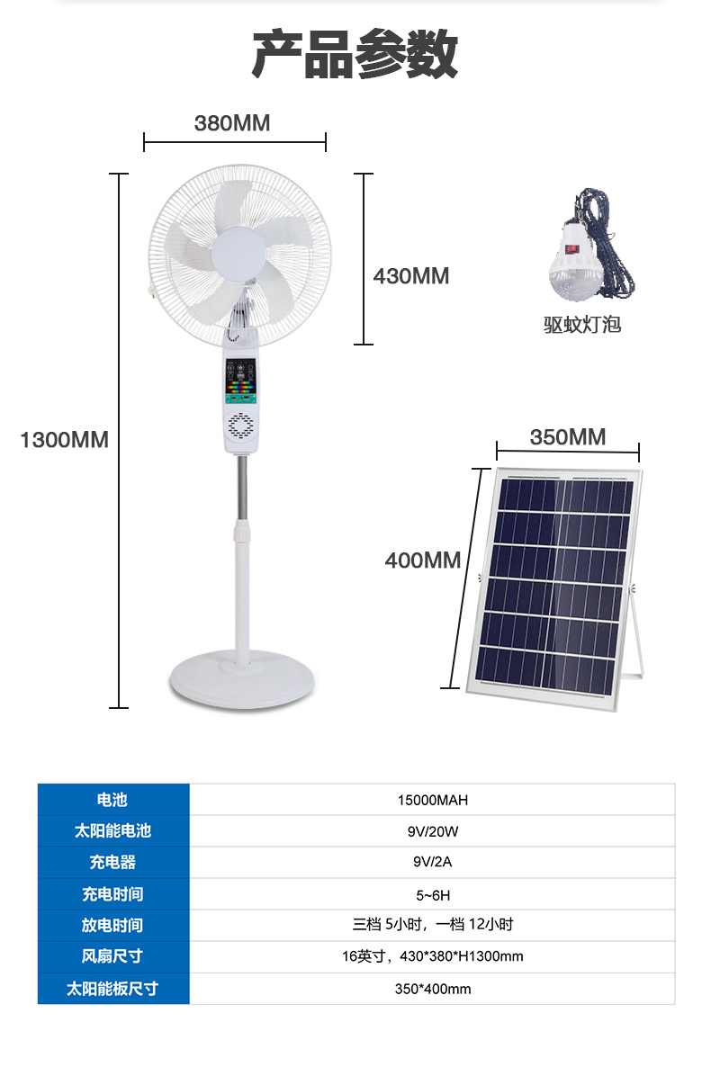 新款风扇详情页中文版_12.jpg